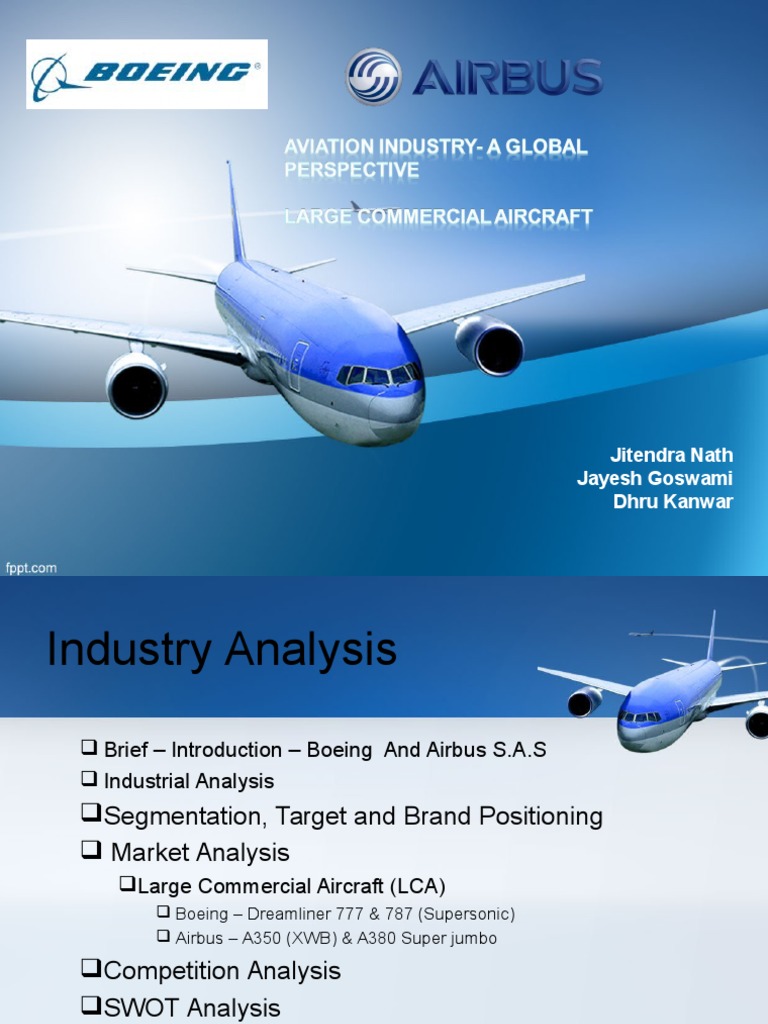 Aviation Industry- Marketing Strategy | Airbus | Boeing