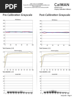 LG OLED65E6P CNET Review Calibration Results