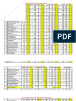 Listado Notas Estudiantes 2009-I