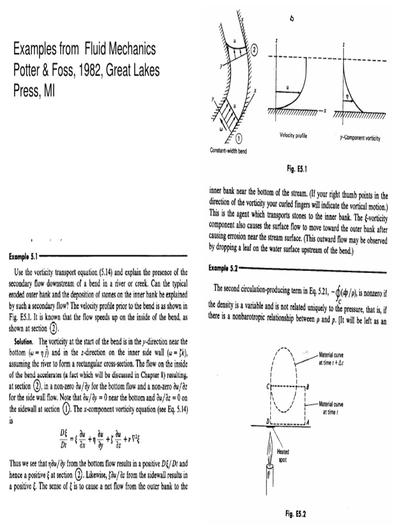 Examples From Fluid Mechanics Potter & Foss, 1982, Great Lakes Press ...