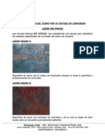 Grados Corrosion Acero PDF