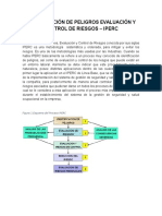 Identificación de Peligros Evaluación y Control de Riesgos