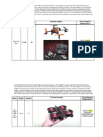 Uas Weights Registration