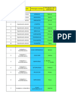 Excel Medicamentos