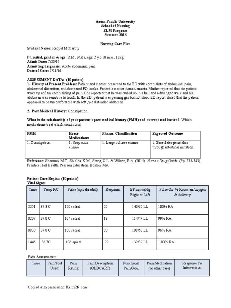 Peds Nursing Care Plan PDF Constipation Hemorrhoid