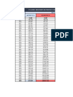 TASA DE CRECIMIENTO.xlsx