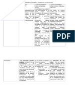 Cuadro Comparativo Sobre La Historia de La Educacion