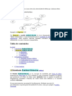 Diagrama Entidad Relación