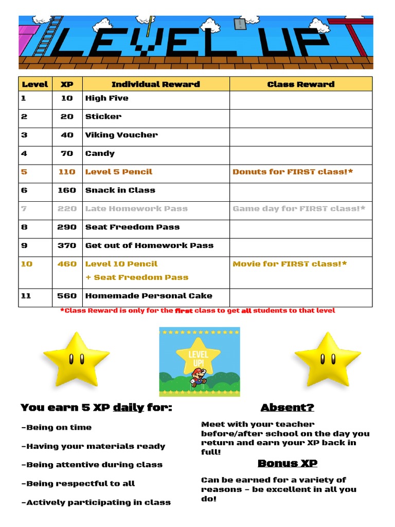 Classroom XP Rewards System Guide | PDF