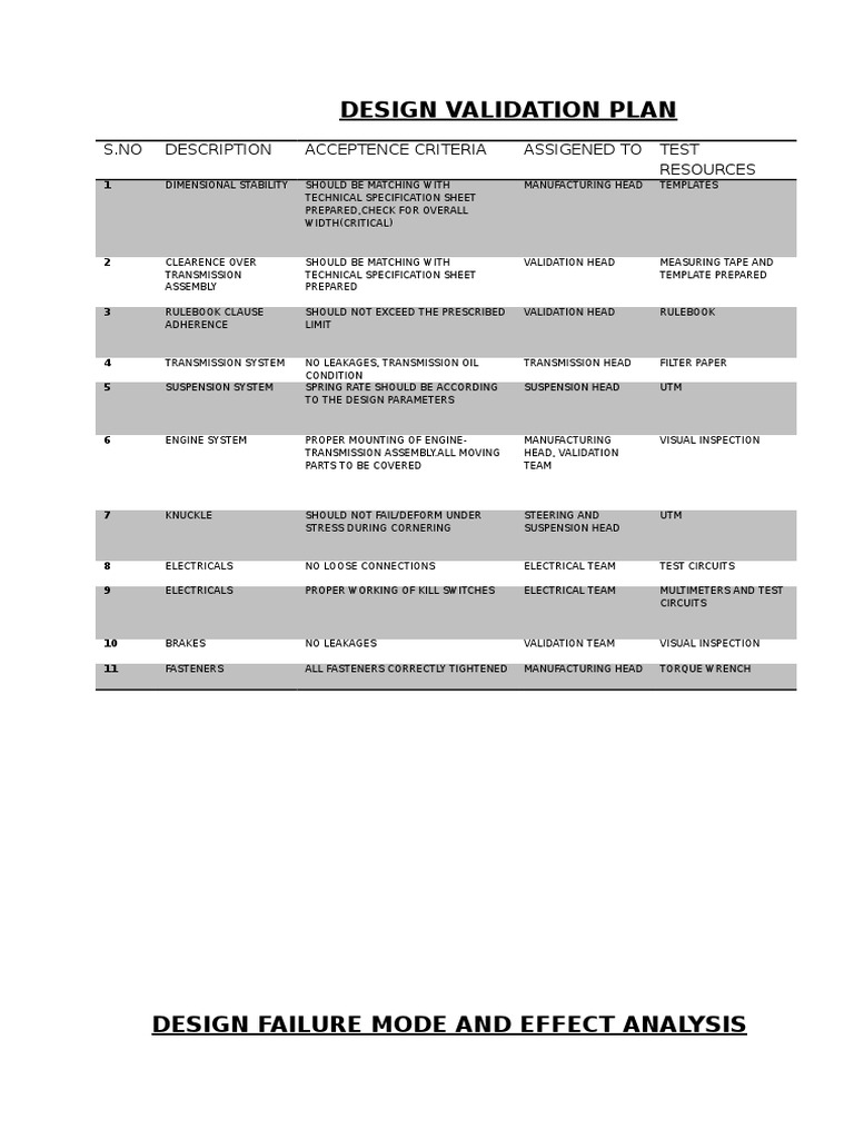 Design Validation Plan Suspension (Vehicle) Steering