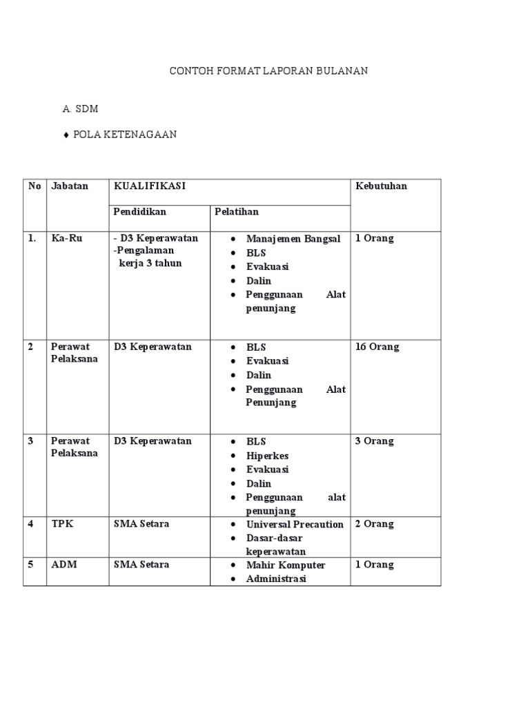 Contoh Laporan Bulanan Security Pdf