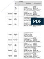 APNR SUB REV 02 - 25 de Abril de 2016 Pared Diafragma1