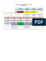 Jadwal Perkuliahan Semester Ganjil i