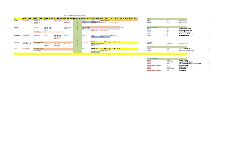 July 2016 Physics Timetable UG-PG | PDF