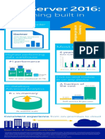 SQL Server 2016 Infographic en US