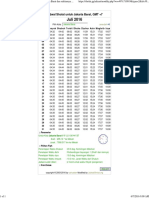 Jadwal Shalat Juli 16 PDF