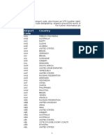 Iata Codes