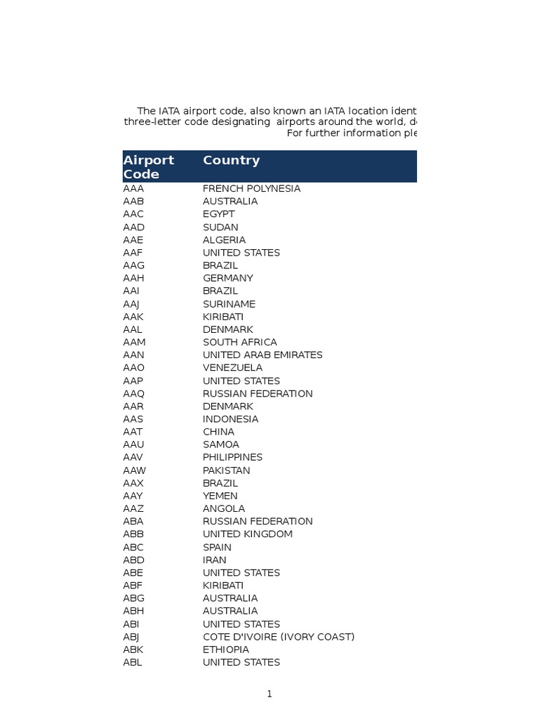 archer travel iata number