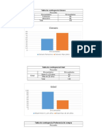 TABLAS DE CONTINGENCIA.docx