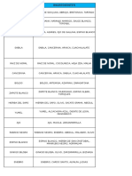 Precios%20e%20info%20de%20Pomadas,%20gel,%20extractos%2009Junio2015(1).xlsx