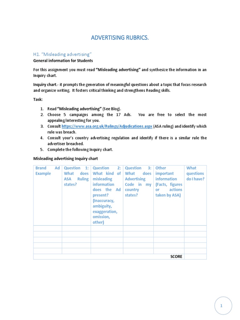 Advertising Rubric s | Infographics | Mass Media