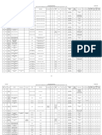 Lista Posturi - 23.08.2016