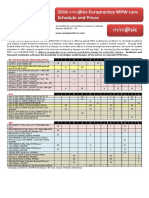 MPW2016 Miniasic v8 PDF