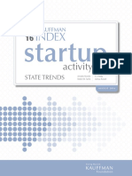 Kauffman Index of Startup Activity