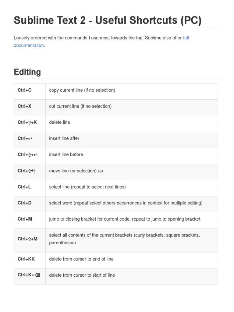 Sublime Text 2 Shortcuts Guide | PDF