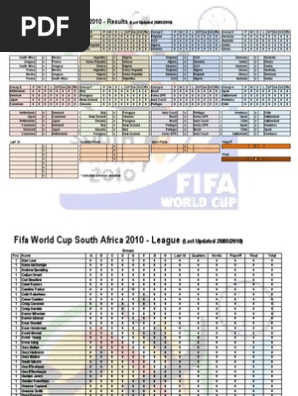 2010 world sale cup results