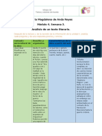 DeAndaReyes MaríaMagdalena M4S3 AnálisistextoliterarioRulfo