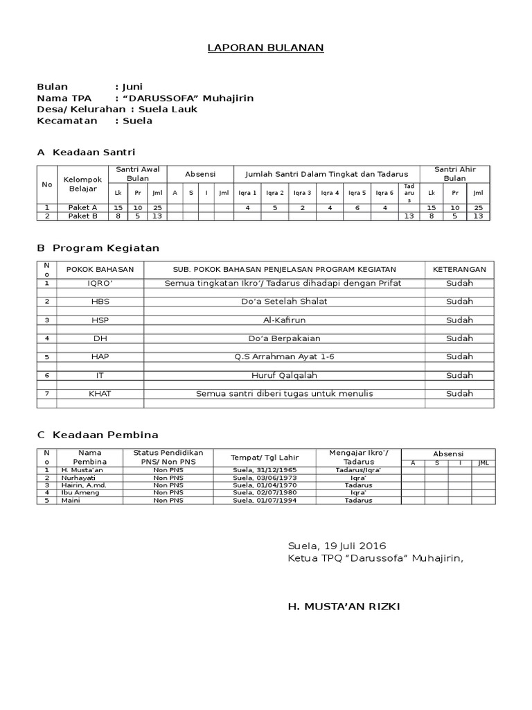 Laporan Bulanan Tpq Darussofa
