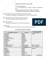 Les Pays Et Les Adjectifs de Nationalité Actu PDF