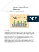 He Chart Below Gives Information About Global Sales of Games Software