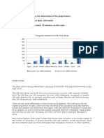 Write A Report Describing The Information in The Graph Below