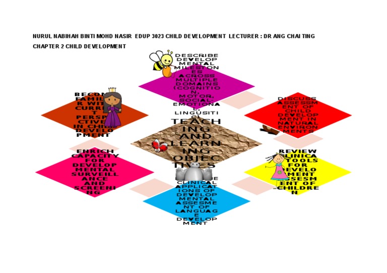 teaching-and-learning-objectives-pdf