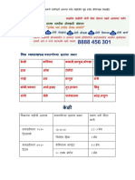 सर्व पिकांचे फवारणी पत्रक