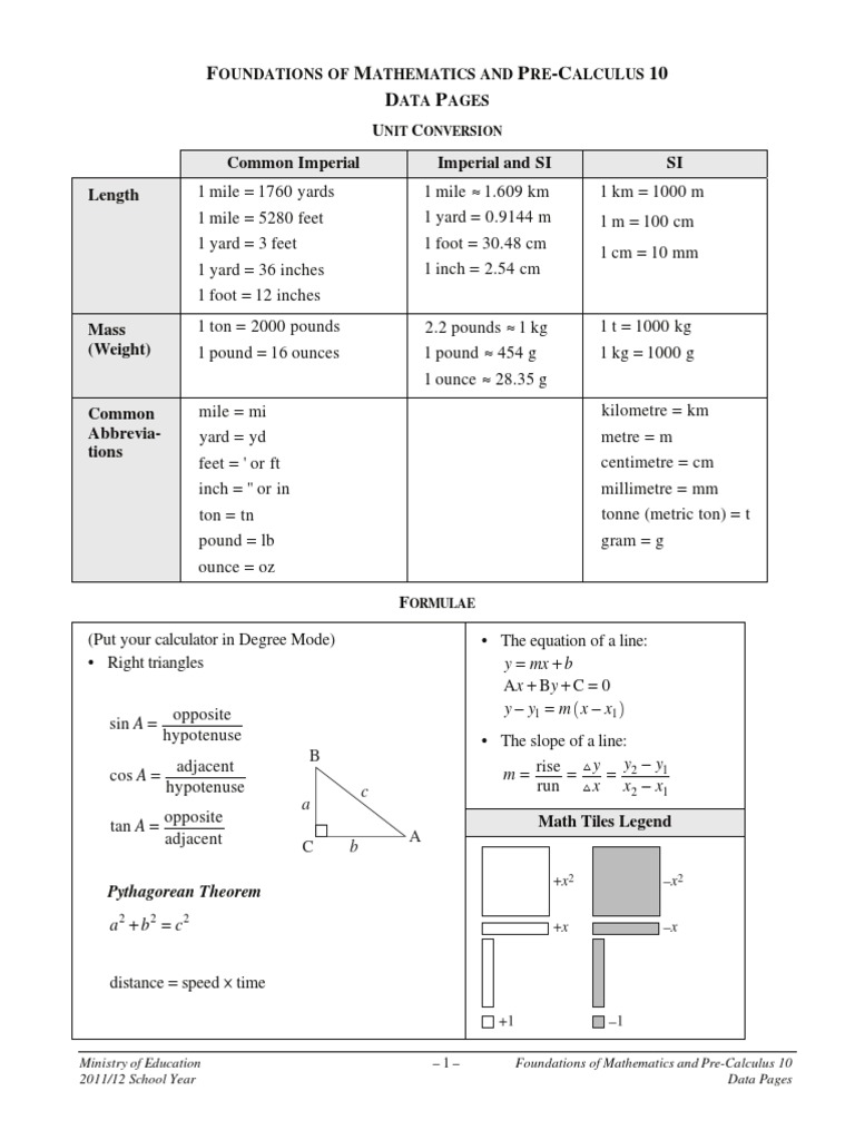 Math 10 Data Pages Formula Sheet | PDF | Area | Scientific Observation