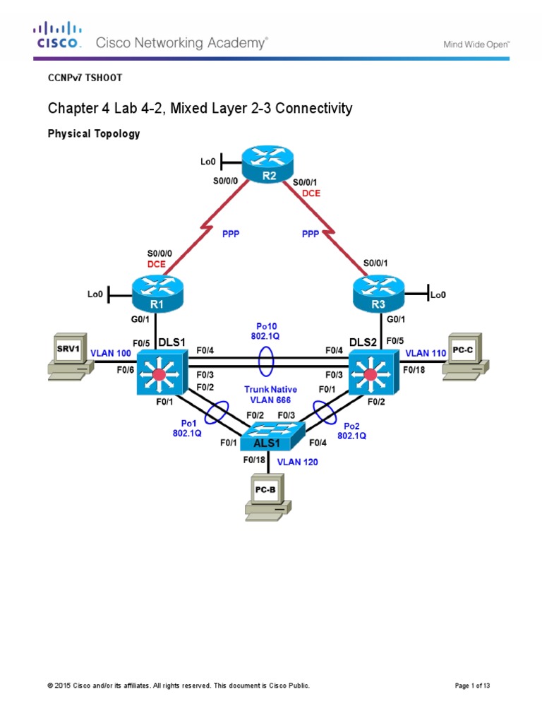 CCNPv7 TSHOOT Lab4 2 Mixed Layer 2 3 Connectivity Student | PDF ...