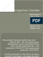 Keberagaman Gender