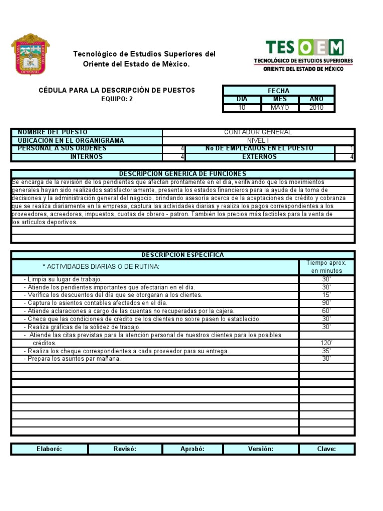 Analisis de Puesto