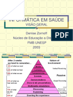 PPT_Informática Em Saúde