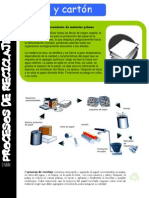 Resumen de Procesos de Manufactura y Reciclaje de Materiales