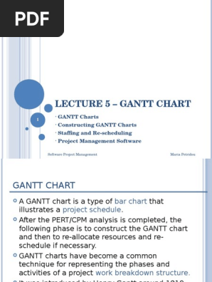 Gantt Chart