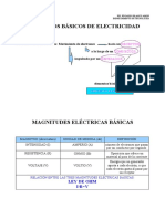 Electricidad