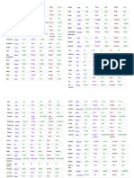 Irregu l English Verbs