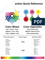 Color Correction Quick Reference