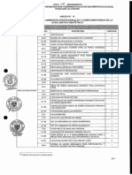 NTS 119 Minsa Dgiem V01 Parte 6 PDF