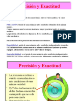 Diapositiva de PRESICION Y EXACTITUD