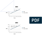 0.8 F (X) 0.06x - 0.03 R 1 ABS Linear (ABS)